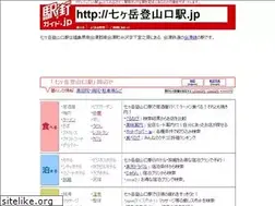 Sites similar to xn--qek678f76dj8joja433k4v3c.jp