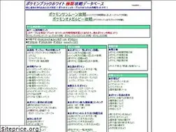 Sites similar to xn--rckteqa2e6038anjua.com