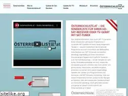 Sites similar to xn--sterreichliste-upb.at
