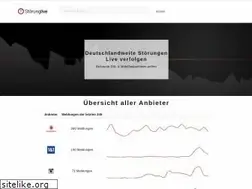 Sites similar to xn--strunglive-fcb.de