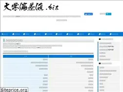 Sites similar to xn--swqwdp22azlcvue.biz