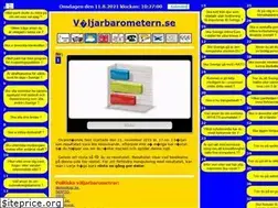 Sites similar to xn--vljarbarometern-0kb.se