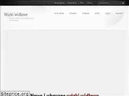 Sites similar to xn--wzkiwidowe-gbb86g.com