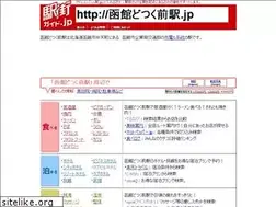 Sites similar to xn--y8jybo7945aslau426as5a.jp
