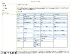Sites similar to xn--yck7ccu3lc7455coj5arwgo74a.jp