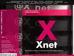 Sites similar to xnet-x.net