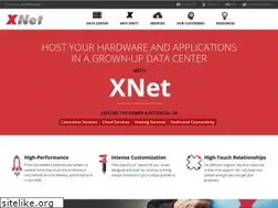 Sites similar to xnet.com
