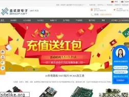 Sites similar to xnjpcb.com