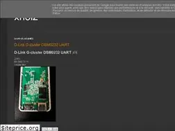 Sites similar to xnoiz.blogspot.com