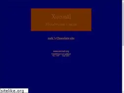 Sites similar to xocoatl.org