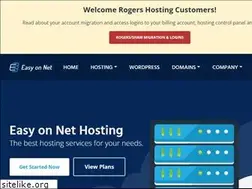 Sites similar to xodmedia.com