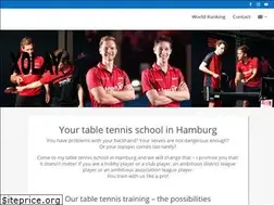 Sites similar to xolay.com