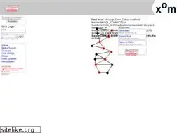 Sites similar to xomdo.de