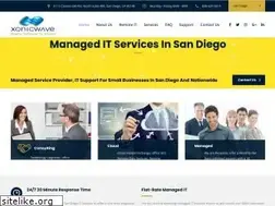 Sites similar to xonicwave.com