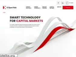Sites similar to xopenhub.pro