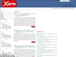 Sites similar to xorte.com