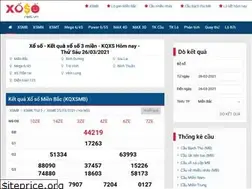 Sites similar to xoso.net.vn