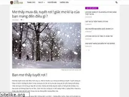 Sites similar to xoso188.com
