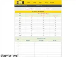 Sites similar to xoso3mien.net
