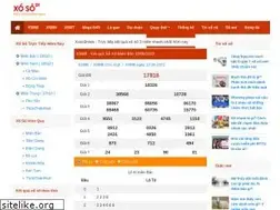 Sites similar to xoso3mien.org