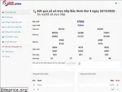 Sites similar to xoso88.info