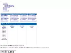 Sites similar to xosobac.net