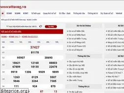 Sites similar to xosocattuong.vn