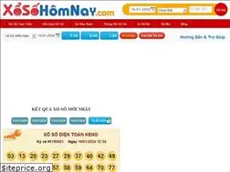 Sites similar to xosohomnay.com.vn