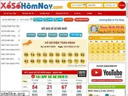 Sites similar to xosohomnay.com