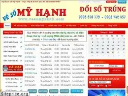 Sites similar to xosomyhanh.com