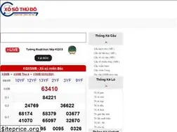 Sites similar to xosothudo.net