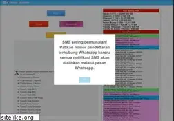 Sites similar to xp.sindonesia.net