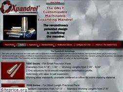 Sites similar to xpandrel.com