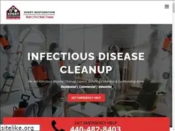 Sites similar to xpertdisasterrestoration.com