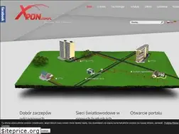 Sites similar to xpon.com.pl