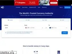 Sites similar to xprofx.org