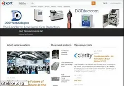 Sites similar to xprt.com