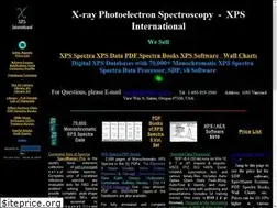 Sites similar to xpsdata.com