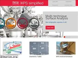 Sites similar to xpssimplified.com