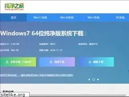 Sites similar to xpwin7.com