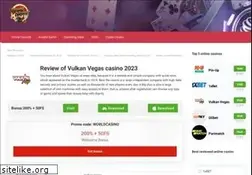 Sites similar to xradia.com
