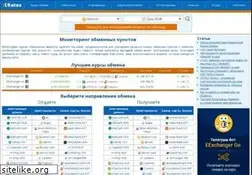 Sites similar to xrates.ru
