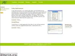 Sites similar to xrayapp.com
