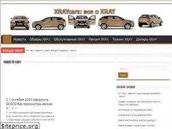 Sites similar to xraycars.ru