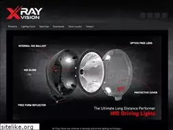 Sites similar to xrayvision.net