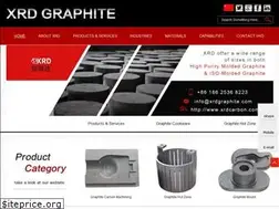 Sites similar to xrdcarbon.com