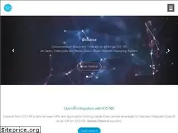 Sites similar to xrdocs.io