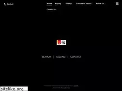 Sites similar to xrealty.co.nz
