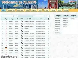 Sites similar to xreflector-jp.org