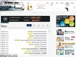 Sites similar to xronos-inc.jp